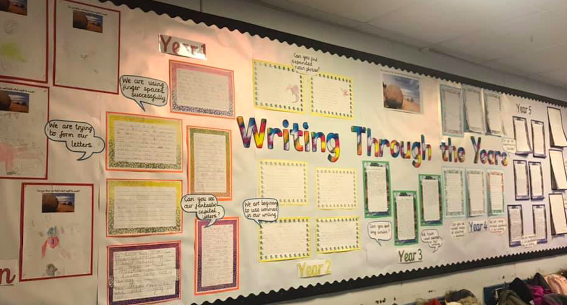 How to run a whole school writing day